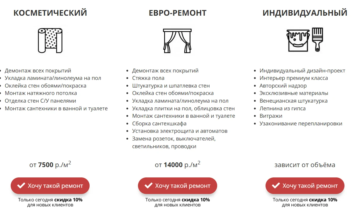 Варианты ремонта и стоимость работ